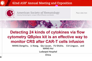 王东出教授：高效新技术助力降低CAR-T治疗相关不良反应丨ASH2020